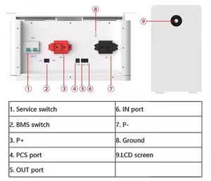 Batterie au phosphate de fer et de lithium à cycle profond RW-F16 de 51,2 V 314 Ah 16 kWh pour système de stockage d'énergie, indice de protection IP20, garantie 10 ans - Product Image 4