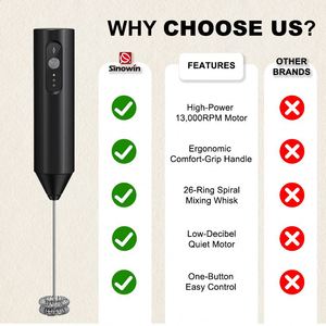 <b>Portable</b> Automatic Mixer Electric Milk Frother for <b>Coffee</b> Handheld Electric Stainless Steel Milk Foamer <b>Maker</b> With Base - Product Image 5