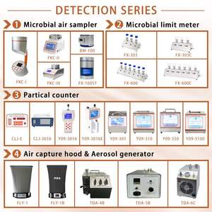 عداد جسيمات الغبار 2.83 لتر/دقيقة، عداد الجسيمات المحمولة في الهواء، شاشة لمس LCD، ستانلس ستيل، دقة عالية، طابعة مدمجة لـ - Product Image 4
