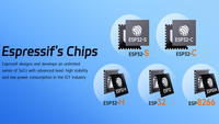Módulo WiFi ESP8684-WROOM-02C ESPRESSIF, Módulo BLE con Antena Externa PCB, Módulo ESP32-C2 para Dispositivos IoT