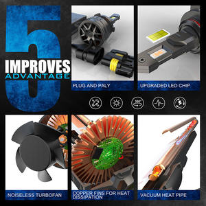 หลอดไฟหน้า LED CANbus 20000LM 150W สุดสว่างสำหรับ Silverado 2500 IP68กันน้ำ6000K-6500K <span class=keywords><strong>สี</strong></span><span class=keywords><strong>ขาว</strong></span> - Product Image 5