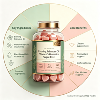 SYC BIO Huile d'Onagre Gommes pour Femmes 60 Unités Soutien Antioxydant Soin Hormonal Complément Alimentaire Végétarien pour Femmes