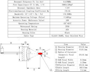 Ultrasound <strong>Transducer</strong> 4MHz Spherical Focus HIFU Beauty Machine Parts IPX8 OEM Custom Design - Product Image 5