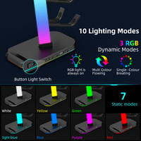 Support pour manette de jeu et casque RGB, 10 modes d'éclairage, avec 1 port de transmission de données USB et 2 ports de charge Type-C