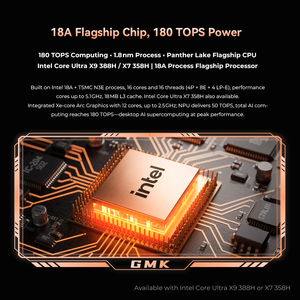 มินิเวิร์กสเตชัน Core Ultra X7 358H พีซี 16-คอร์ 16-เธรด เดสก์ท็อป 64GB DDR5 1TB SSD เกมมิ่งโฮสต์คอมพิวเตอร์ EVO-T2S ประสิทธิภาพสูง - Product Image 1