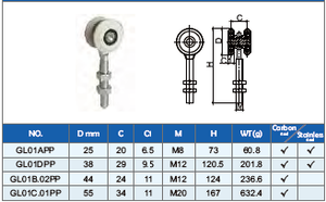 Treo con lăn bánh xe trượt thang máy cửa móc áo con lăn - Product Image 6