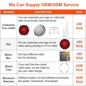 ผู้ผลิตนาฬิกาแบบ OEM ODM นาฬิกาหน้าปัดแบบกำหนดเอง นาฬิกาสไตล์มินิมอลสำหรับผู้หญิง นาฬิกาข้อมือผู้หญิงพร้อมโลโก้แบบกำหนดเอง - Product Image 3