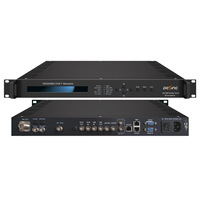 Modulateur DeXin NDS2406G DVB-T2 avec Ethernet 100M et sortie RF