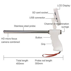 Pistolet d'<span class=keywords><strong>insémination</strong></span> artificielle visuel numérique d'hôpital vétérinaire <span class=keywords><strong>pour</strong></span> la clinique vétérinaire d'animal familier de <span class=keywords><strong>chien</strong></span> canin - Product Image 3