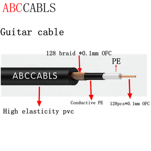 <span class=keywords><strong>Cable</strong></span> XLR de 3 pines <span class=keywords><strong>macho</strong></span> <span class=keywords><strong>a</strong></span> <span class=keywords><strong>hembra</strong></span> <span class=keywords><strong>Canon</strong></span> enchufe <span class=keywords><strong>Cable</strong></span> de Audio blindado para amplificador de micrófono mezclador 0,3 m 1m 2m 3M 5M 8M 10M - Product Image 3