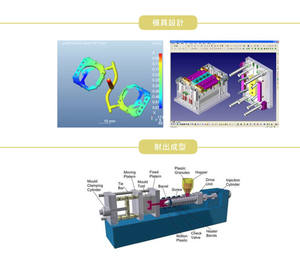 แม่พิมพ์ฉีดขึ้นรูปโลหะคุณภาพสูง OEM สำหรับตัวควบคุมรถยนต์  ใช้งานได้จริง พร้อมจำหน่าย - Product Image 4