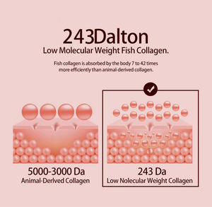 Biodance hữu cơ bất Bio-Collagen tưới máu mặt nạ Hydrogel mặt nạ tấm mặt nạ bổ sung Hàn Quốc vật liệu tinh thể trong kho - Product Image 3