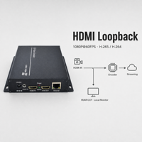 Codificador de Aluminio para Codificador de Video IP con H.265/HEVC 1080p, Transmisión en Vivo, Salida en Bucle, Interfaces Ethernet/WiFi/RJ45