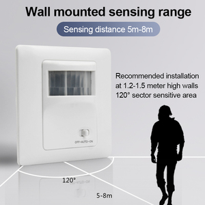 Moderno 220V <span class=keywords><strong>Sensor</strong></span> de movimiento Control de interruptor LED Luz de techo blanco enchufe de pared montado luz nocturna automática para pasillo inteligente - Product Image 3