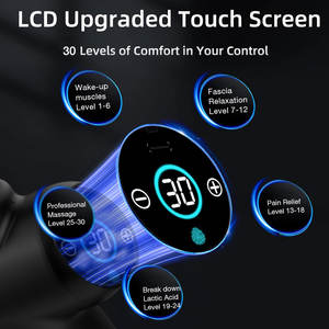 Novo Barato Lcd Portátil Massagem-Gun Com 30 Velocidades 2025 Pequena Percussão Muscular Profunda 4 Cabeça Compacta Facial Mini Massager Gun - Product Image 3
