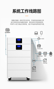 Module de batterie de stockage d'énergie domestique empilable en phosphate de fer et de lithium avec charge rapide - Product Image 5