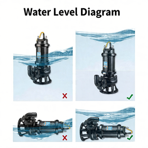 Fournisseur direct d'usine de pompes submersibles pour eaux usées avec <span class=keywords><strong>broyeur</strong></span> pour le traitement des déchets dans les fosses septiques. - Product Image 5
