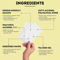 Lessive en feuilles solides biodégradables aux enzymes organiques, format voyage, purement naturelle et à base de plantes