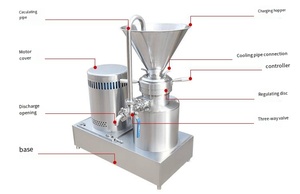 Sesame Paste <b>Making</b> Commercial Peanut Butter Maker Cocoa Paste <b>Chocolate</b> <b>Making</b> Grinding <b>Machine</b> Mill for Pepper Fruits - Product Image 5