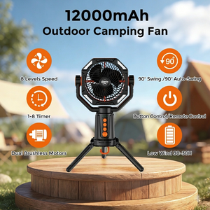 Ventilador de Camping Recargable de 12000mAh con Luz LED, Ventilador Portátil <span class=keywords><strong>para</strong></span> Exteriores con Doble Motor, Control Remoto y Banco de Energía, 90 °   Oscilación - Product Image 2