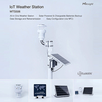 Station météo LoRaWAN de classe A WTS506, 15 km, solaire, IP65, ultrasonique, vitesse et direction du vent, pression, pluie, température, humidité relative, agriculture