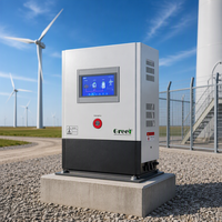 Contrôleur d'énergie éolienne robuste de 30 kW avec optimisation de la courbe de puissance et compatibilité multi-appareils