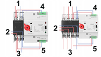 Commutateur de transfert automatique monophasé industriel 2P 6 KA, contrôleur ATS 63A 100A 125A 230V double alimentation