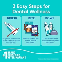 Dentifrice enzymatique à la mélatonine pour chiens et chats |   Contrôle de la plaque dentaire, haleine fraîche |   Soins dentaires pour animaux de compagnie |   Tous les stades de la vie |   2 ans