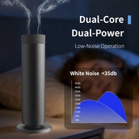 Diffuseur d'arômes électrique portable sans eau de luxe pour hôtels commerciaux avec contrôle intelligent