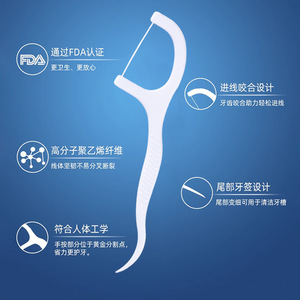 Dental Floss Picks 50Pcs Deep Cleaning Portable Oral Hygiene Kit Plastic <b>Toothpick</b> for Teeth Cleaning - Product Image 2