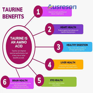Capsules de taurine de qualité alimentaire à marque privée ASAP, complément sportif à base de plantes, 500 mg pour adultes - Product Image 3