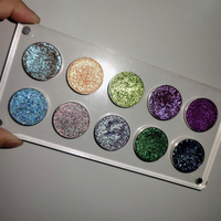 Palette de fards à paupières multichromes et duochromes 10 couleurs à marque privée, haute pigmentation