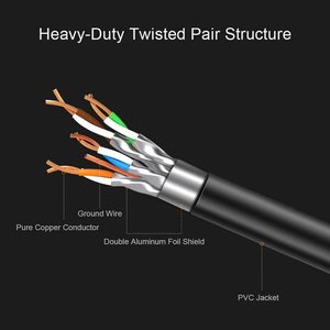 Cablecreation đôi che chắn 10 Gigabit 600MHz sstp tốc độ cao RJ45 LAN mạng cáp CAT7 LAN Cáp 24 tháng bảo hành - Product Image 6