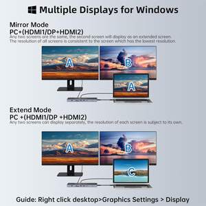 <span class=keywords><strong>Hub</strong></span> <span class=keywords><strong>USB</strong></span> 14 en 1, Adaptador Multipuerto HDMI DP Tipo <span class=keywords><strong>C</strong></span> para Computadora Portátil y de Escritorio - Product Image 5