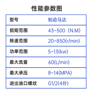 มอเตอร์ไฮดรอลิกเบรก BMR ความเร็วต่ำ แรงบิดสูง สำหรับใช้กับรอกไซโคลิดอล - Product Image 4