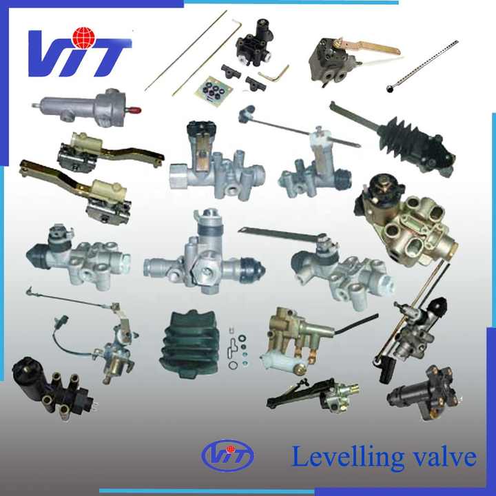 VIT Solenoid Valve 8158342 for Volvo Heavy Duty Truck Brakes