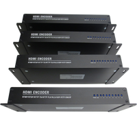 Encodeur 8 canaux HD H.264 H.265 pour la diffusion IPTV en direct RTMP et UDP avec entrée vidéo et audio