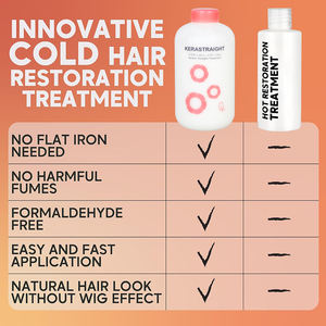 KERASTRAIGHT Traitement brésilien pour le lissage des cheveux Traitement <span class=keywords><strong>tanino</strong></span> enzymothérapie Traitement de lissage des cheveux Taninoplastia Traitement des cheveux - Product Image 2