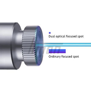 เครื่องแกะสลักเลเซอร์พกพาความเร็วสูง ใช้งานง่าย แบบพับได้ สำหรับอะคริลิก หิน โลหะ พลาสติก แก้ว ไม้ กระดาษ หนัง รองรับไฟล์ DXF - Product Image 5