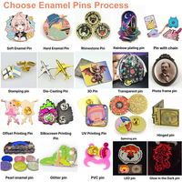 Pin de Solapa de Metal con Esmalte Duro y Logotipo Personalizado, con Empaque de Cartón, para Promoción de Marca, Regalos Corporativos y Accesorios