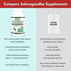 Capsules d'Ashwagandha Premium avec du poivre noir, complément alimentaire végétalien à base de plantes pour le stress et l'énergie, complément d'Ashwagandha - Product Image 4