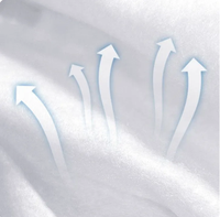 Rembourrage orthopédique pour bandage médical avec logo personnalisé, 2, 3, 4, 6 pouces, prix de gros usine