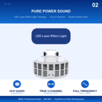Lumière LED Laser Papillon RGBW Double Couche DMX512, Effet Sonore Actif pour DJ, Scène, Discothèque, Club, Fête, Mariage, Bar