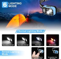 Lampu Kepala Camping Sensor Gerak Ultra Terang dengan Tampilan Daya Digital, Dapat Diisi Ulang, Tahan Air IPX4, 6 Mode Cahaya
