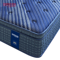LOONGFUNG Großhandel Taschenfederkern-Hybridmatratze mit Kühlgel-Memoryschaum und Randunterstützung, Maßgefertigte King- und Queen-Größen, Vakuumverpackt