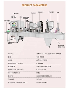 Machine automatique de remplissage et de scellage à 4 lignes à grande vitesse: convient aux sauces, condiments, lait, yaourt, avec capsulage automatique du couvercle - Product Image 3