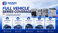 Motor 4G63S4T 2.0T de Gasolina, Nuevo, para Mitsubishi Haval H5 Landwind X5