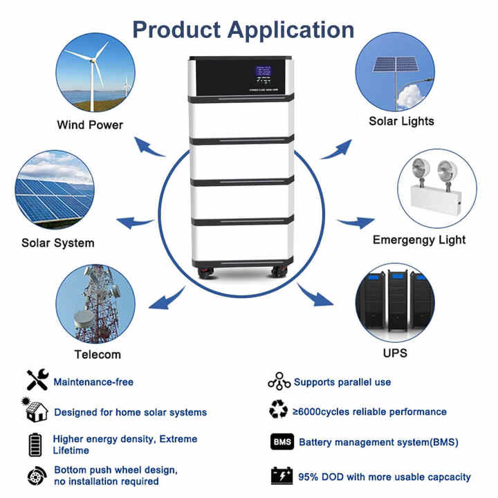 5Kw 10Kw 20Kw Complete Set Solar System for Home Kit 5Kwh Energy ...