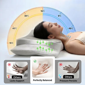 Oreiller ergonomique en mousse à mémoire de forme avec housse rafraîchissante, oreiller cervical pour dormeurs sur le côté, le dos et le ventre - Product Image 4