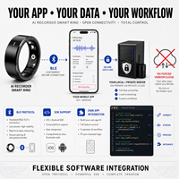 Custom AI Voice Recorder Smart Ring OEM ODM Hardware Software Integration Solution